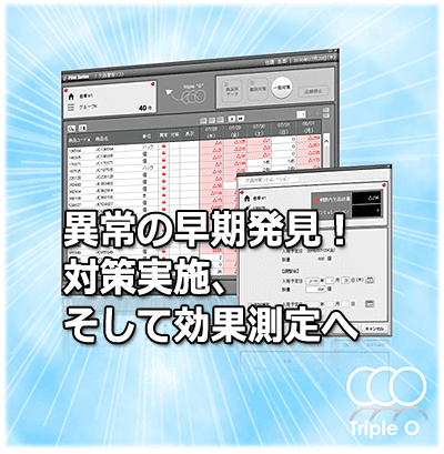 欠品ロス警告Top