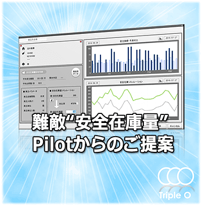 F型安全在庫量Top
