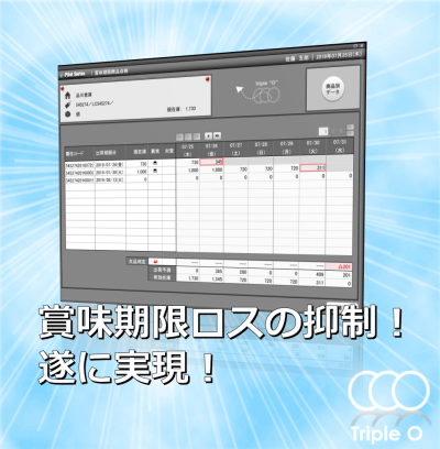 賞味期限監視Top