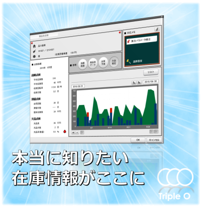 月次在庫点検Top